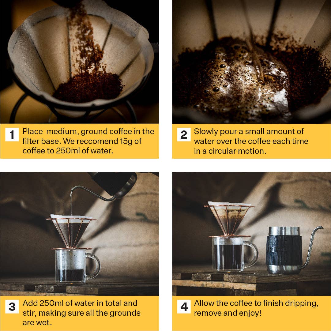 B&Co Core Pour Over